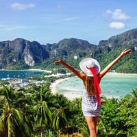 Отзыв от Варвара - Виза Destination Thailand